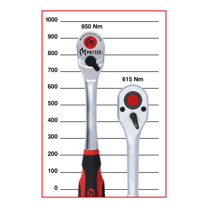 KS Tools 1/2" Monster Umschaltknarre, 100 Zahn
