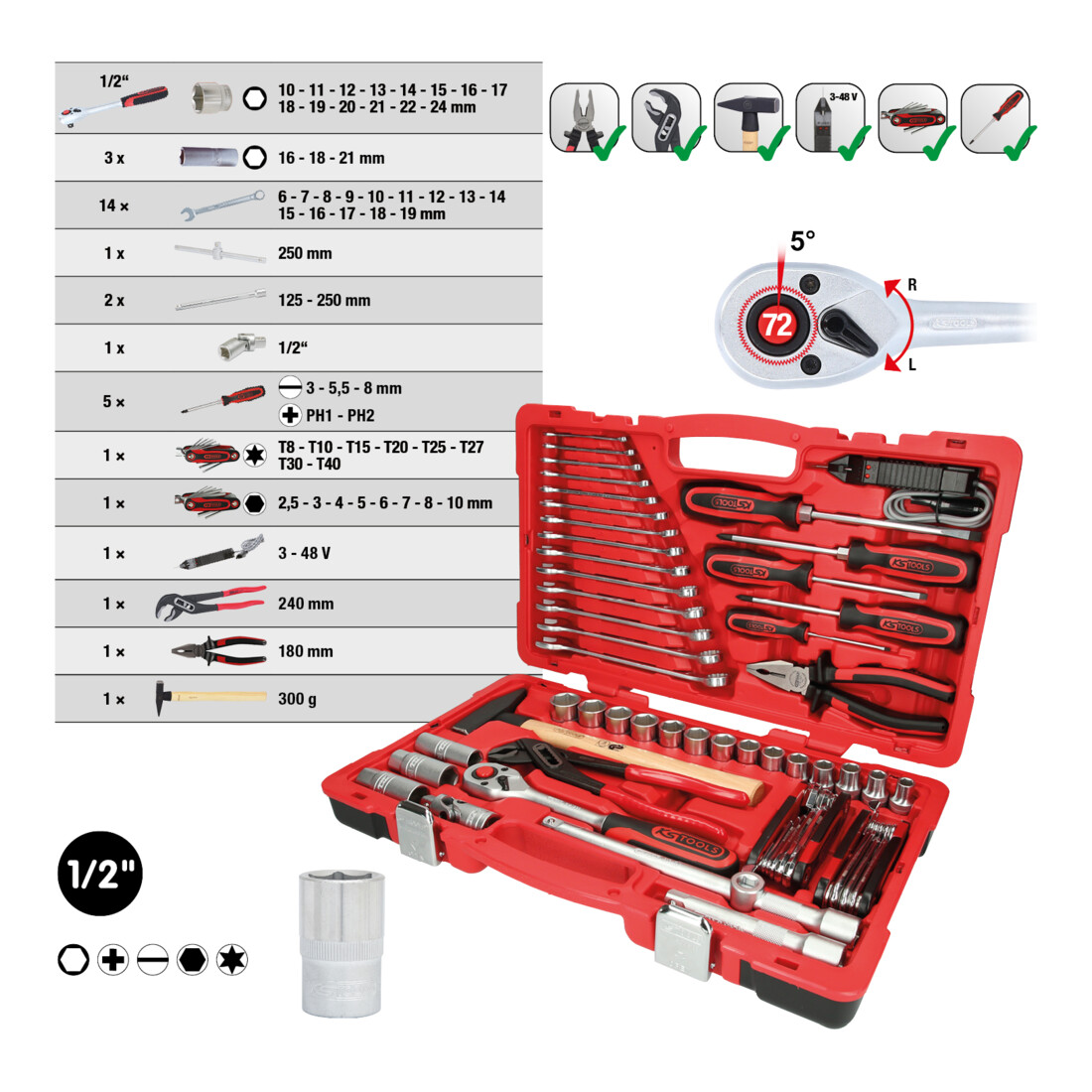 KS Tools 1/2" universele gereedschapset, 47 st.