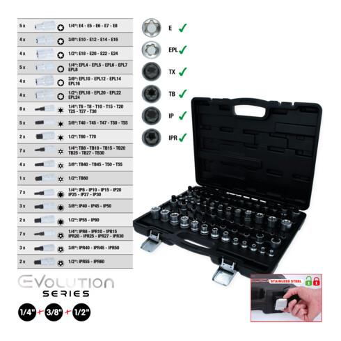 KS Tools 1/4"+3/8"+1/2" Torx-Dopsleutelset, 77-dlg