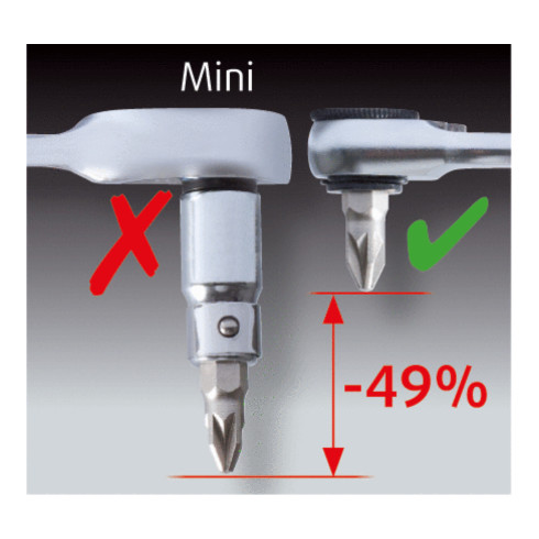 KS Tools 1/4" CHROMEplus Bit-Satz, 31-teilig
