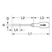 KS Tools 1/4" geïsoleerde bit schroevendraaier met magazijn-5