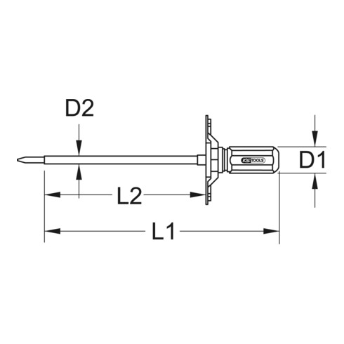 Tournevis dynamométrique KS Tools 1/4"' pour test ESD