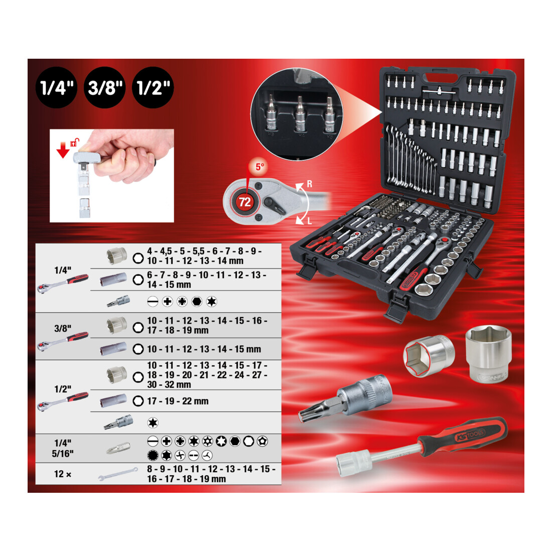 KS Tools 1/4 Zoll+3/8 Zoll+1/2 Zoll Steckschlüssel-Satz, 216-tlg.