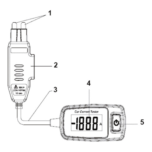 KS Tools 12V-48V zekering ampèremeter 20A, standaard