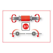 KS Tools 2-Weg-Spindel für Druck- und Drehvorrichtung-3