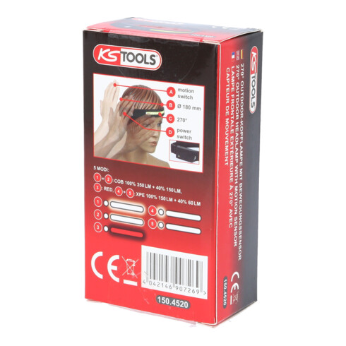 KS Tools 270° Outdoor-Kopflampe mit Bewegungssensor