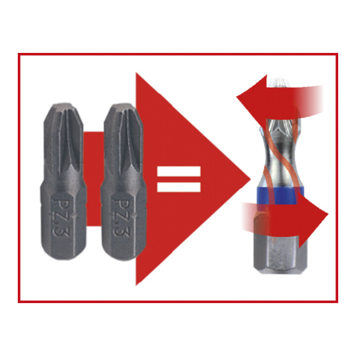 KS Tools Adventskalender, 1/4" Torsions-Bit-Satz, 42-tlg
