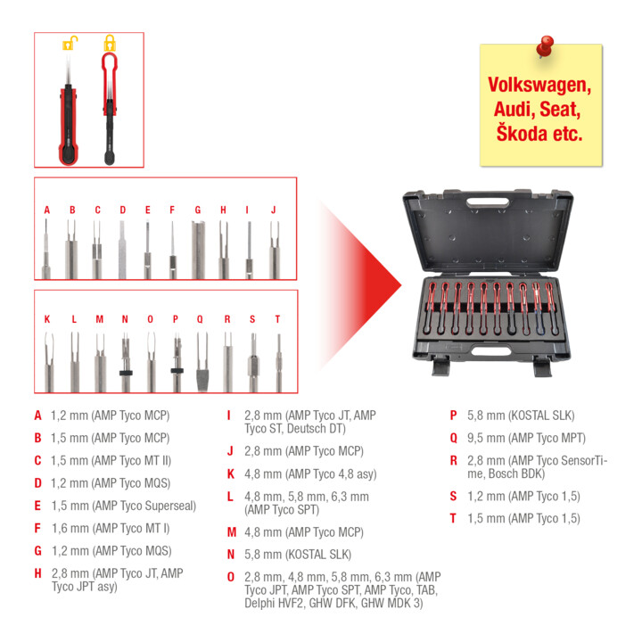 KS Tools Assortiment d'extracteurs de cosses pour connecteurs VAG, 20 pcs.