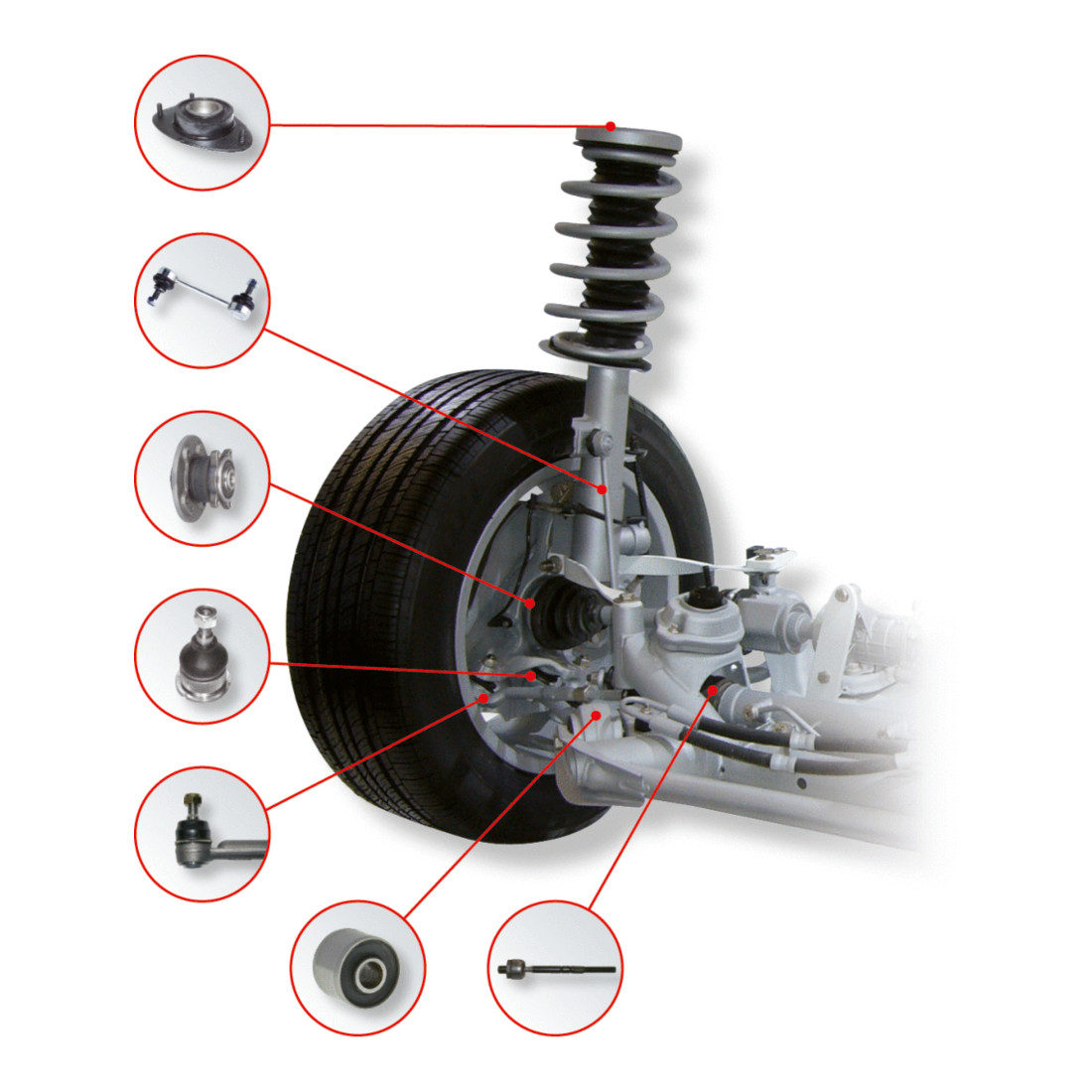 KS Tools asspeling tester