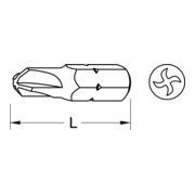 KS Tools Bit Torque CLASSIC 1/4", 25mm-3