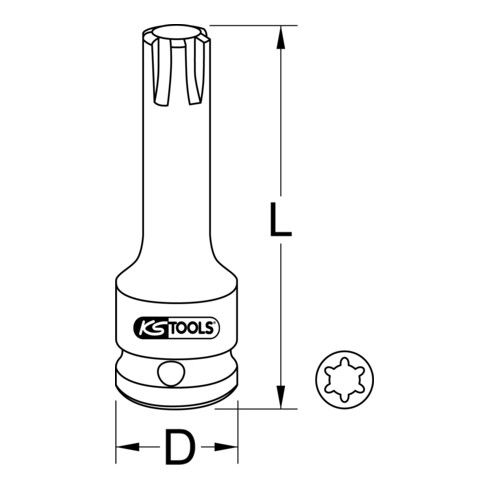 KS Tools Bussola per bit 1/2" per avvitatori ad impulsi, per viti RIBE