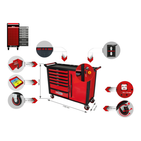 KS Tools Carrello da officina RACINGline Nero/Rosso con 7 cassetti e 1 porta