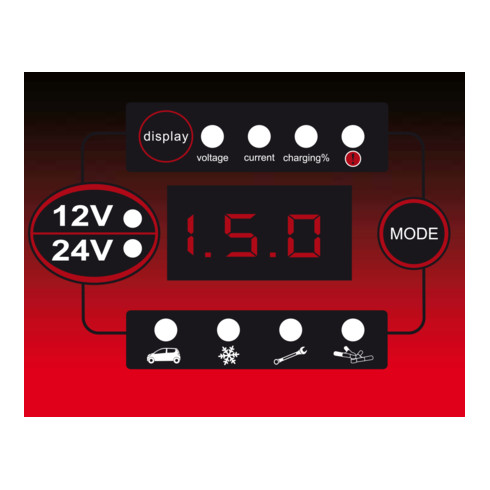 KS Tools Chargeur de batteries haute fréquence SMARTcharger 12V + 24V, 25A/12.5A