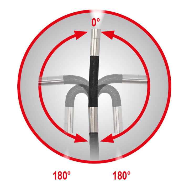 KS Tools COMPETITION HD-Videoskop-Satz, Ø 6,0 mm, 180° und 0° HD Frontkamera-Sonde, flexible PVC Hülle