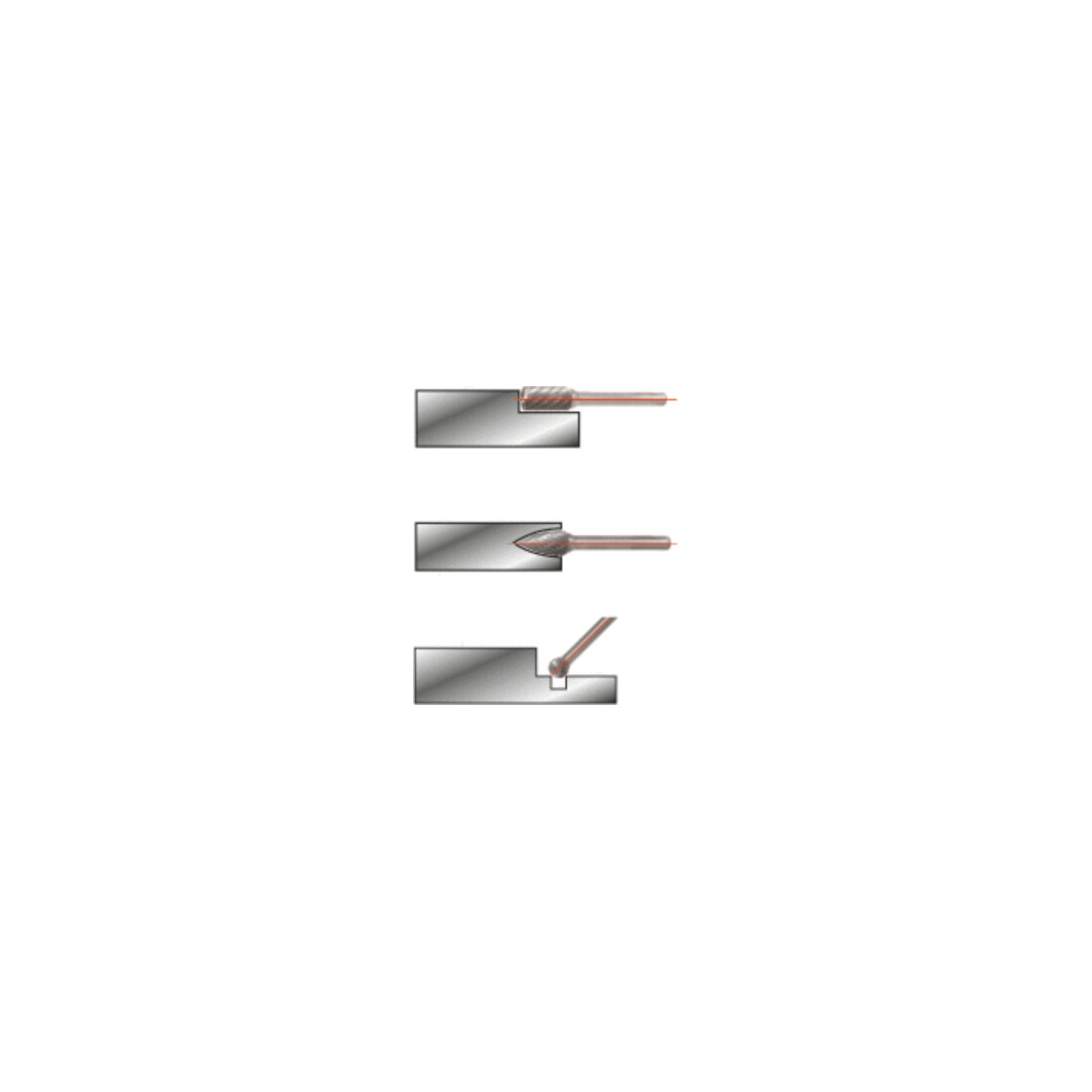 KS Tools Druckluft-Stabschleifer 23.000 U/min