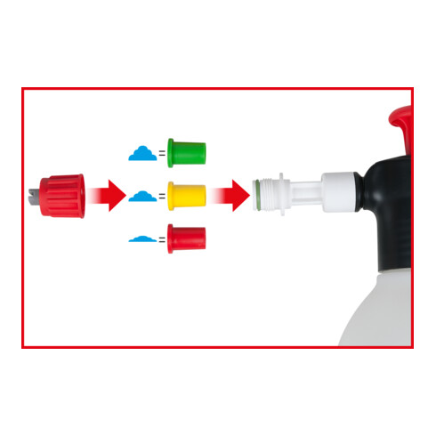 KS Tools drukpomp schuimspuit (schuimer), 1,8 l