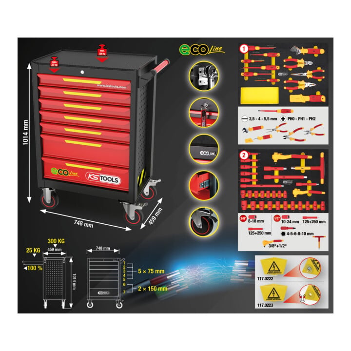 KS Tools ECOline gereedschapwagen met 42 geïsoleerde gereedschappen voor hybride- en elektrische voertuigen