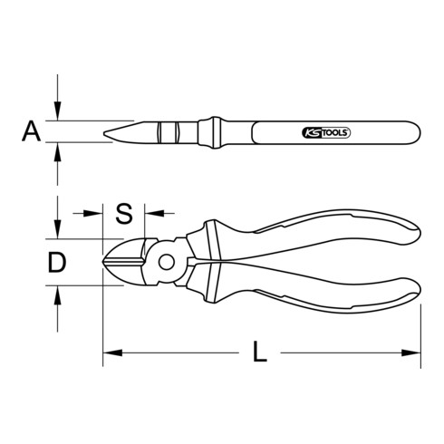 KS Tools ERGOTORQUE VDE Diagonal-Seitenschneider, 160mm