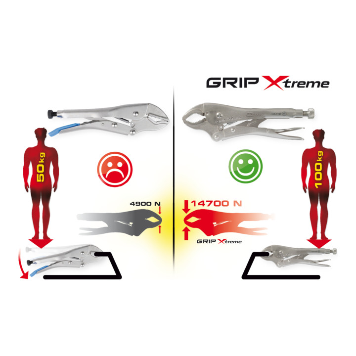 KS Tools Gripzange 7" GRIP Xtreme
