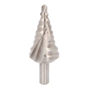 product.name