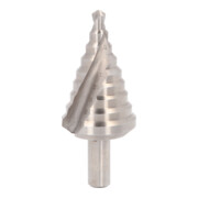 product.name