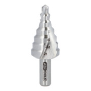 product.name