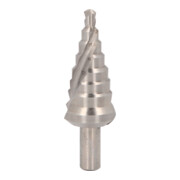 product.name