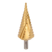 product.name