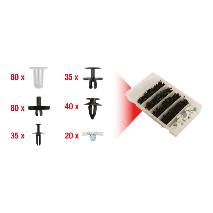 KS Tools Jeu de clips de fixation - BMW, 290 pcs