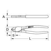 KS Tools kabelschaar-3