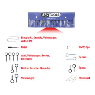 KS Tools Kit di smontaggio e montaggio del sistema radio/navigazione, 18pz.