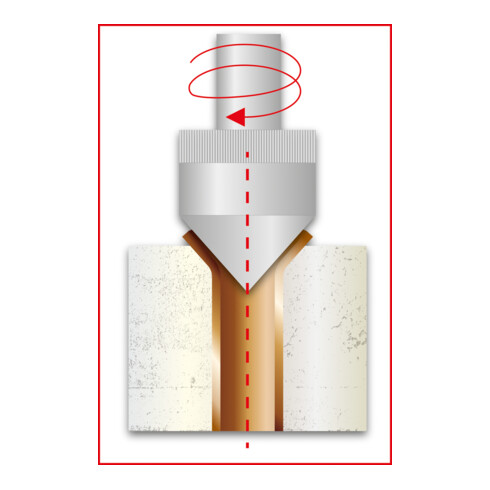 KS Tools Klima-Kälte-Bördel- und Muffen-Satz 1/8"-3/4", 10-tlg.