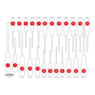 KS Tools Leere Schaumstoffeinlage zu 811.0024
