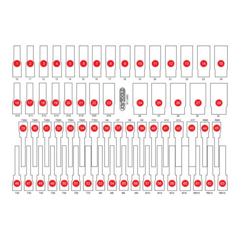 KS Tools Leere Schaumstoffeinlage zu 811.0063