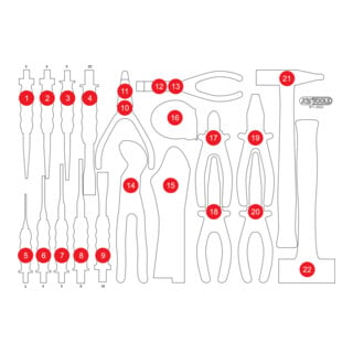 KS Tools Leere Schaumstoffeinlage zu 811.2022