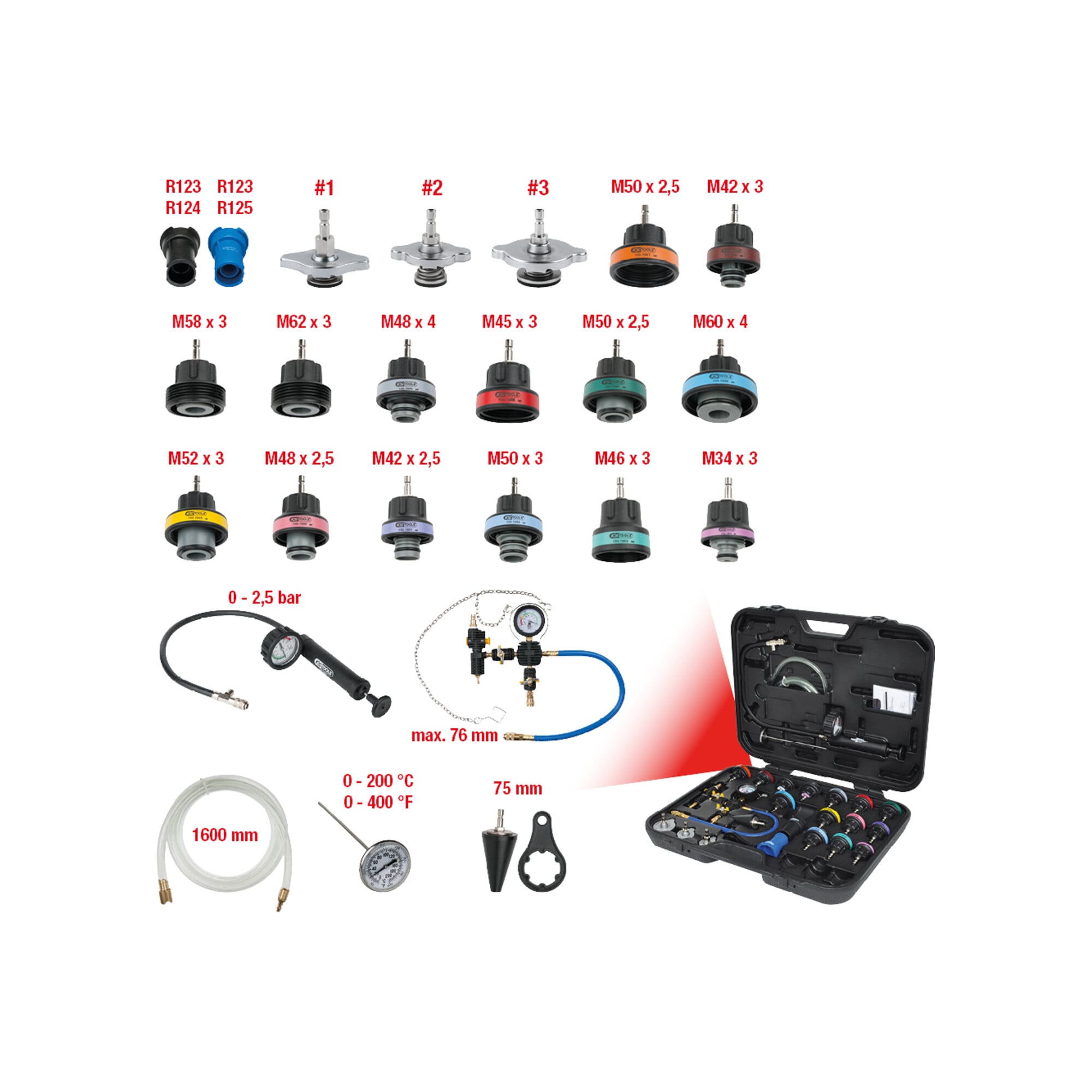 KS Tools MASTER Kühlsystem-Diagnose-Service-Satz, 25-tlg.