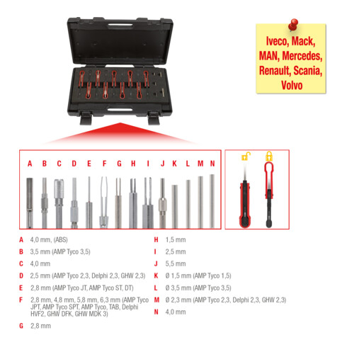 KS Tools NKW Entrieglungswerkzeug-Satz, 14-tlg