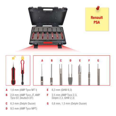 KS Tools ontgrendelingsgereedschap set, 7-delig, voor Renault / PSA stopcontacten