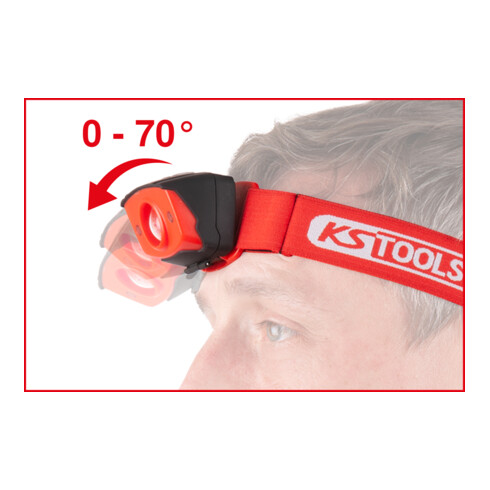KS Tools perfectLight hoofdlamp met bewegingssensor 120 lumen