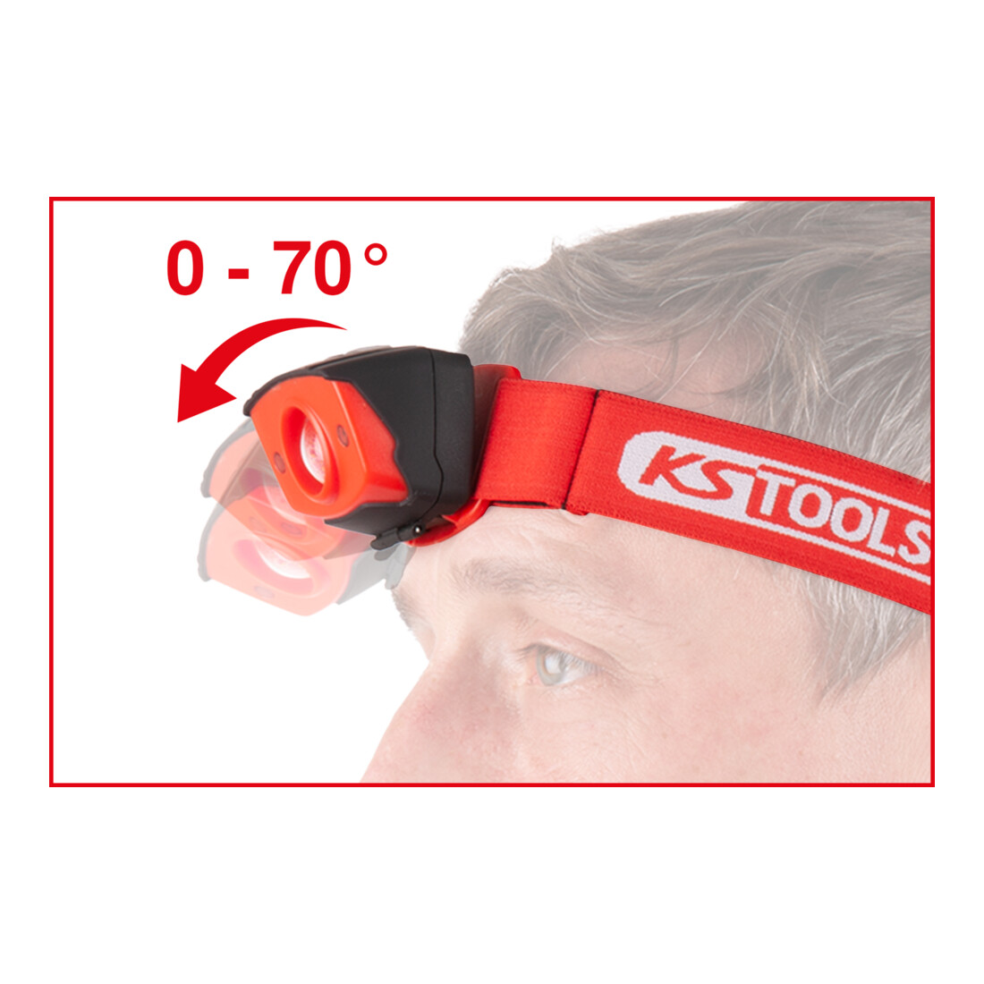 KS Tools perfectLight hoofdlamp met bewegingssensor 120 lumen