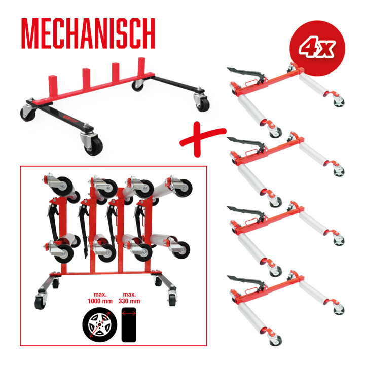 KS Tools performance Aufbewahrungsgestell mit vier mechanischen Rangierhilfen, 5-tlg