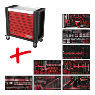 KS Tools Performanceplus werkplaatswagenset P25 met 660 gereedschappen voor 8 laden