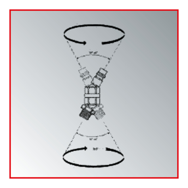 KS Tools perslucht reinigingspistool