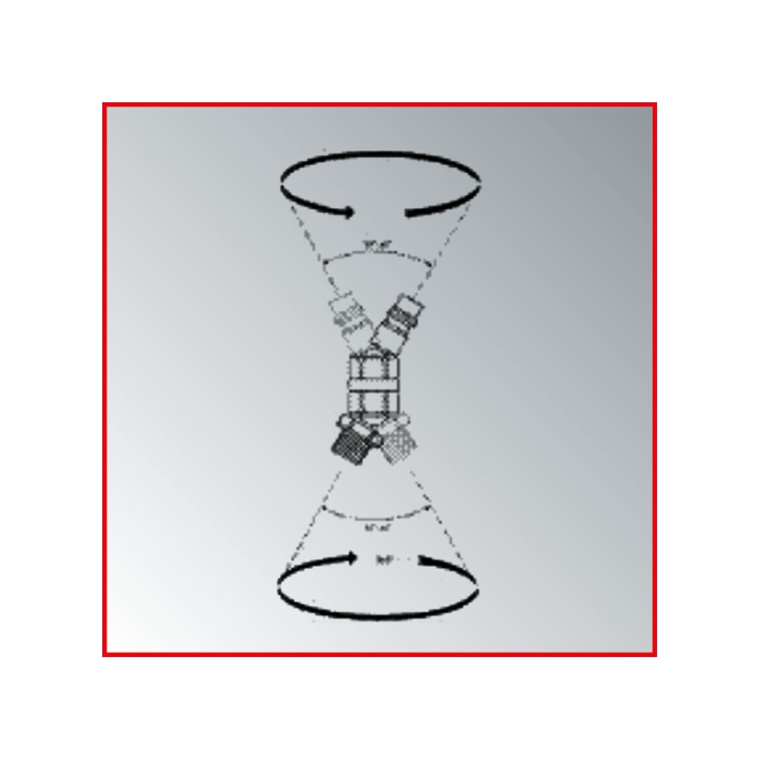 KS Tools perslucht reinigingspistool