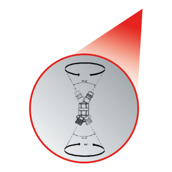 KS Tools perslucht reinigingspistool