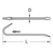 Outils KS BRONZEplus en fer pour caisses à claire-voie-3