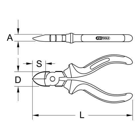 KS Tools Pinces coupantes diagonales TITANplus, 160 mm