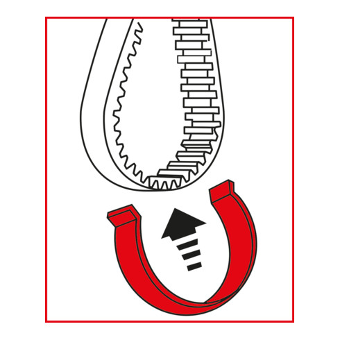 KS Tools PSA - Motoreinstell-Werkzeug-Satz, 9-teilig
