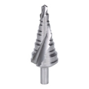 product.name