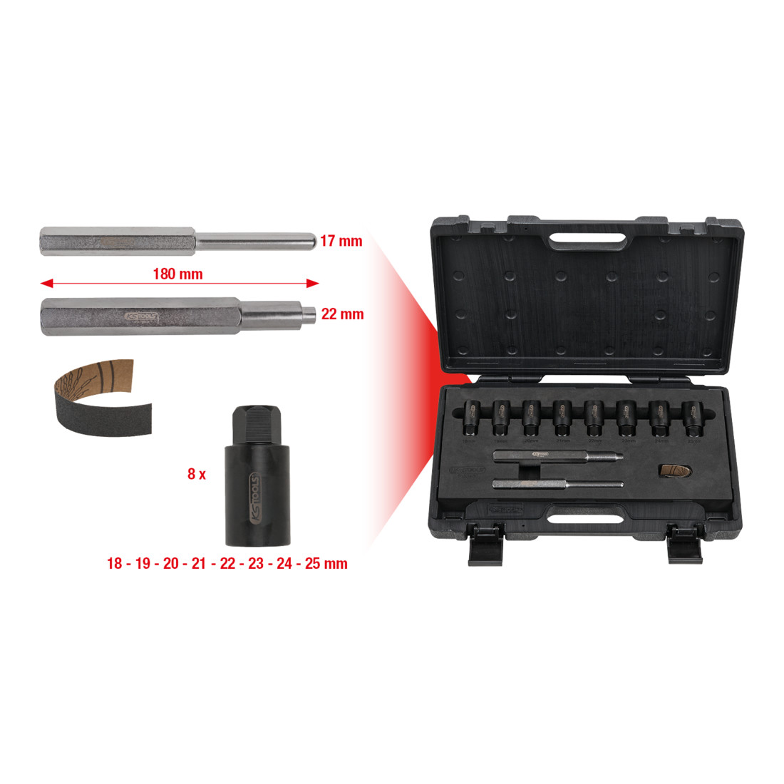 KS Tools Radsicherungs-Demontageset, 10-tlg.